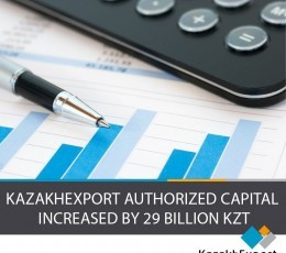 KazakhExport authorized capital increased by 29 billion KZT